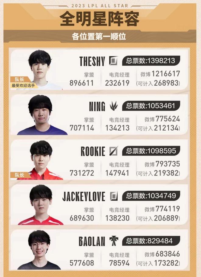 物浦在引进 物浦在引进