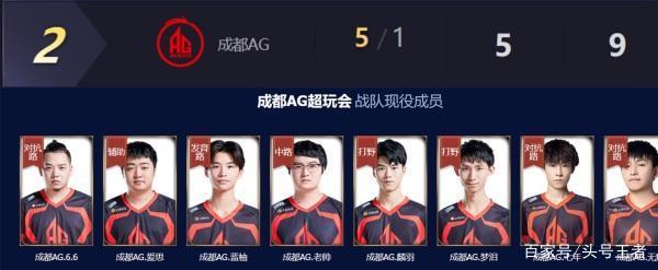 外界看好的 外界看好的