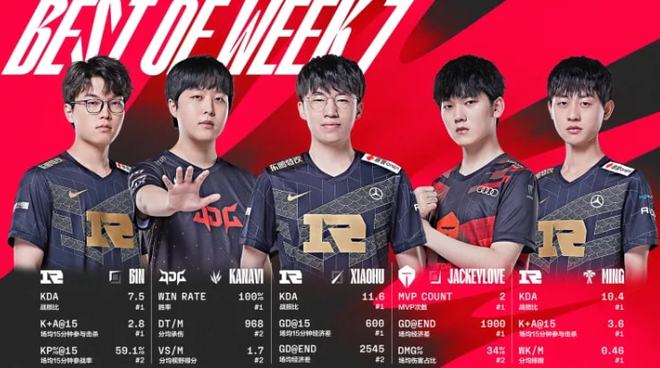 力通过中场 力通过中场