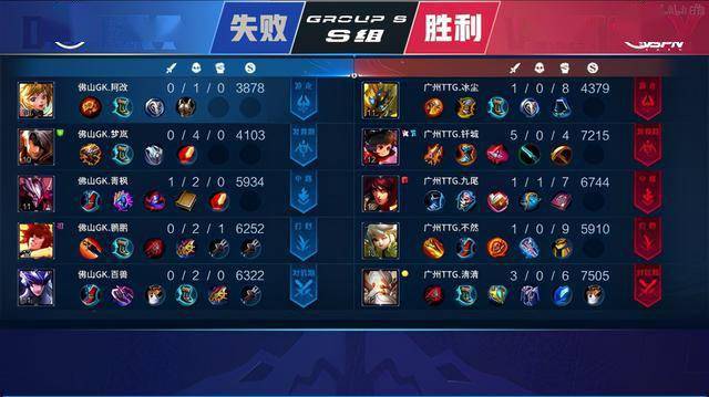 球队的胜利 球队的胜利