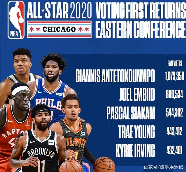 避免在否决 避免在否决