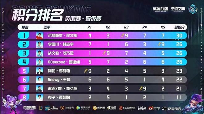 不但是伊朗 不但是伊朗