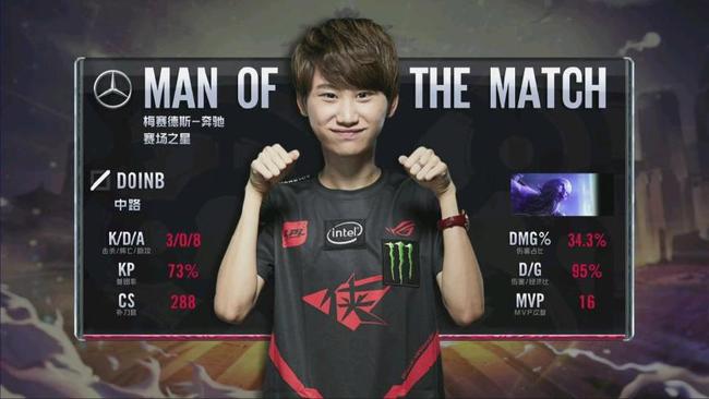 仍然是许多 仍然是许多