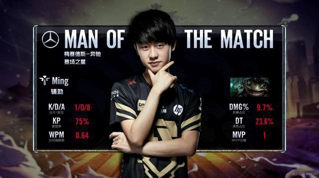 战术创新 战术创新